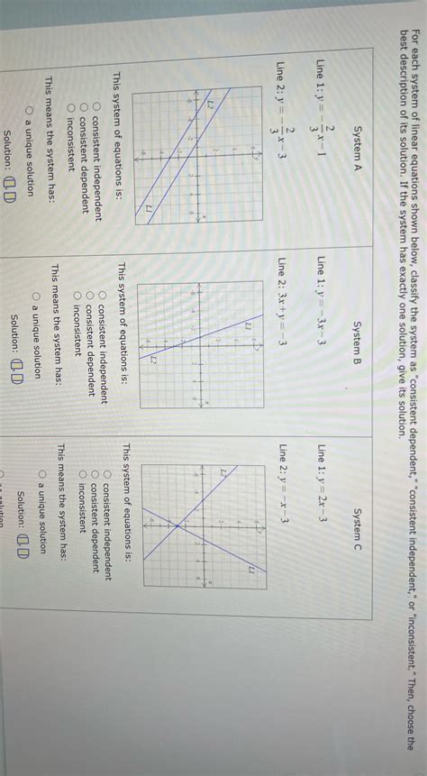 Solved For Each System Of Linear Equations Shown Below Classify The