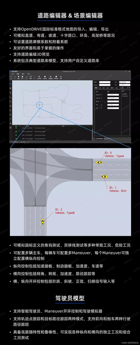 如约而至 Modelbase：经纬恒润自研车辆动力学仿真软件modelbase软件安装 Csdn博客