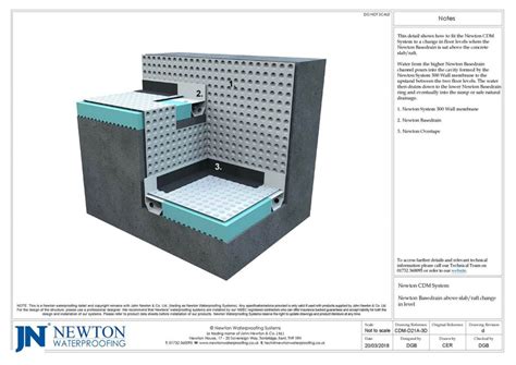 Type C Drained Cavity Protection Newton Waterproofing