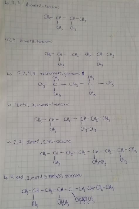 Formular Dimetil Butano Dimetil Hexano Tetrametil