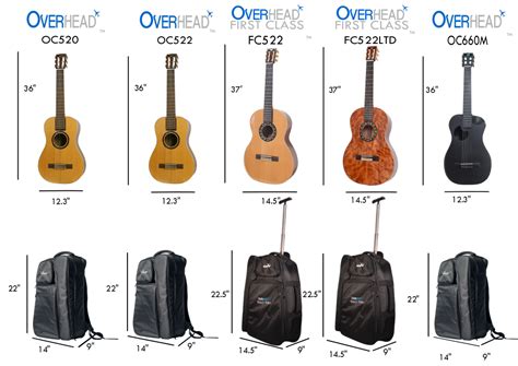 Collapsible Guitar Comparison Guide Journey Instruments