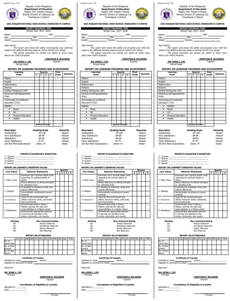 CLASS CARD - Template | PDF | Value (Ethics) | Behavioural Sciences