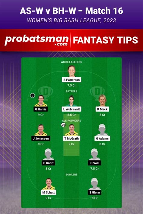 As W Vs Bh W Dream11 Prediction With Stats Pitch Report And Player