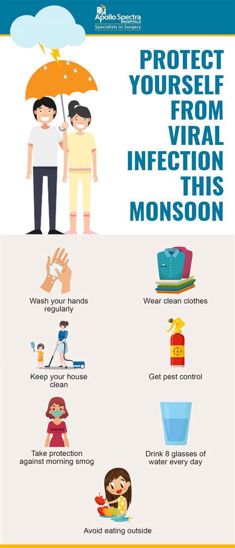 Monsoon Health How To Prevent Seasonal Diseases