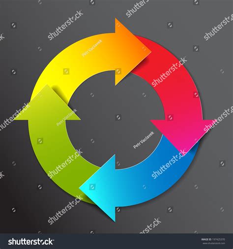 Vector Colorful Life Cycle Diagram Schema Stock Vector Royalty Free