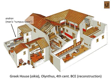 Layout Of An Ancient Greek Home Ancient Greek Houses