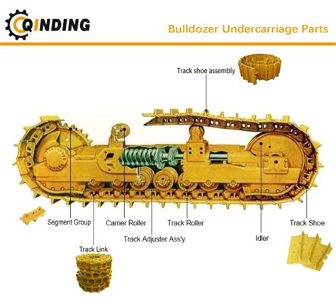 Bulldozer Swamp Lubricate Track Shoe Assy For Shantui Swamp Dozer Mc