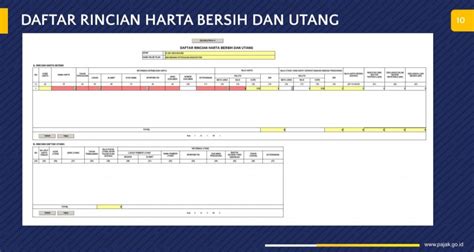 Simulasi Aplikasi Program Pengungkapan Sukarela Yohanes Setiawan