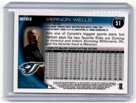 2010 Topps Chrome Red Refractors Vernon Wells 24 25 Toronto Blue Jays