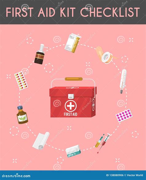 First Aid Box Poster Atelier Yuwaciaojp