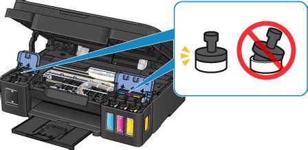 Canon Pixma Manuals G Series Repairing Your Machine