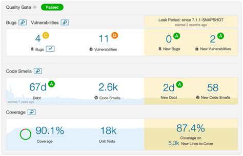 Top Open Source Security Testing Tools For Web Applications Updated