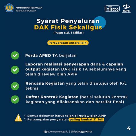 Pemenuhan Persyaratan Penyaluran DAK Fisik Tahap I Dan Sekaligus