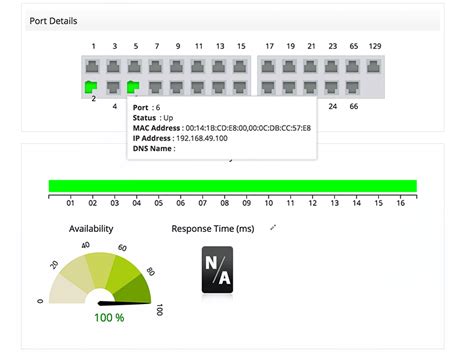 Cisco Monitor Cisco Network Management Manageengine Opmanager