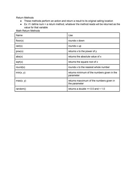 APCS Unit 03 Notes Dr Joseph Wolf Return Methods These Methods