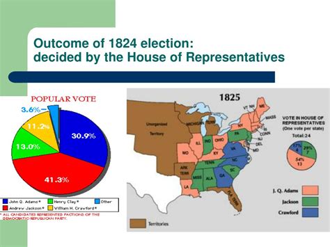 Ppt The Rise Of Mass Democracy Universal Manhood Suffrage Powerpoint Presentation Id6544738