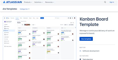 Jira Kanban Board Review What Is It And How To Use