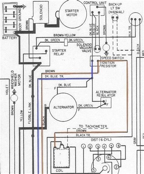 Mopar Electronic Ignition Diagram