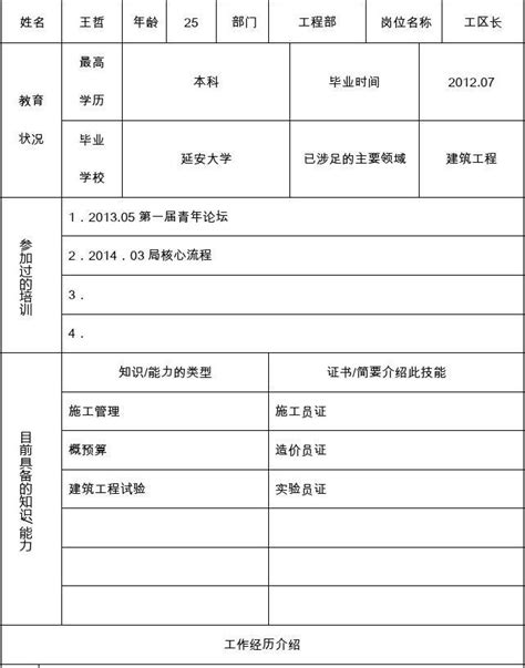 员工职业生涯规划表附表1、2word文档在线阅读与下载无忧文档