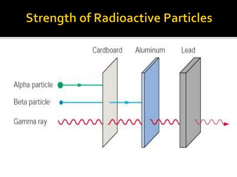 PPT - Radioactivity PowerPoint Presentation, free download - ID:4169259