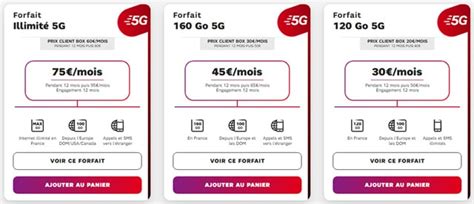 Forfait mobile 5G Illimité une promotion incroyable à saisir chez SFR