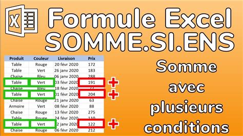 La Formule Excel SOMME SI ENS Comment Faire Une Somme Des Valeurs