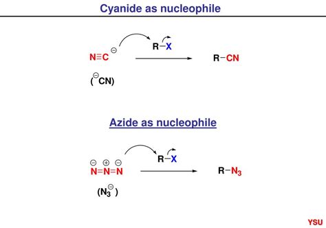 Ppt Chapter 8 Nucleophilic Substitution At Sp 3 C Powerpoint Presentation Id 4294797