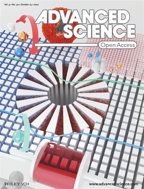 Nearinfrared Carbonized Polymer Dots For Nirii Bioimaging Han