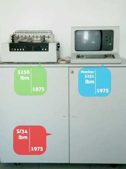 S34 Ibm 1975 Monitor 5251 Ibm 1975 Stampante 5256 Ibm 1975