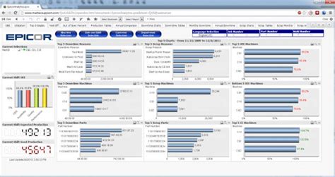 Epicor Mattec Mes Solutiondot