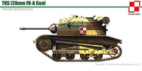 Polish Army WW2 TKS Tankette with 20mm Cannon. : r/tanks