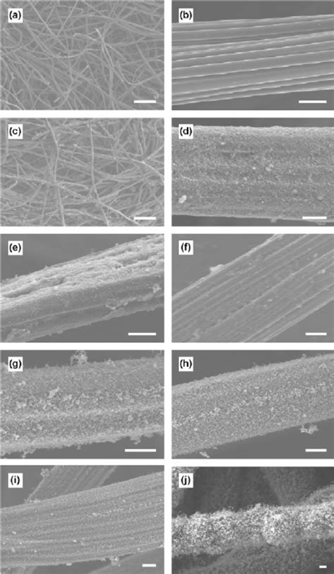 XRD Scans Of A Sample 11 As Purchased Carbon Felt B Sample 12