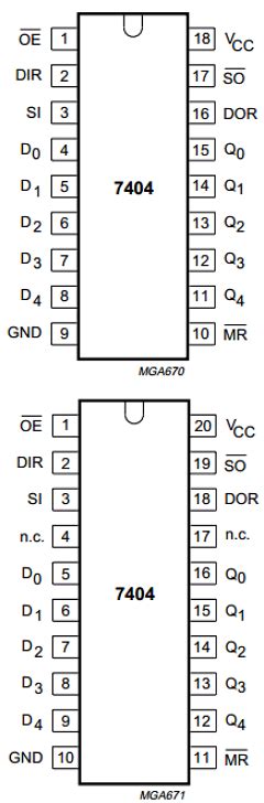 Hc Datasheet Pdf Philips Electronics