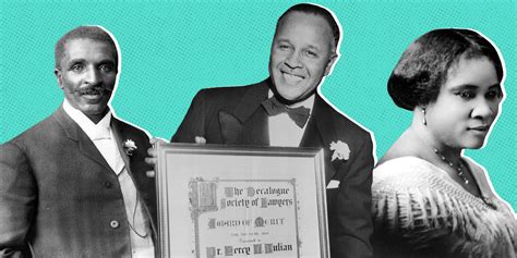 African American Inventors And What They Made