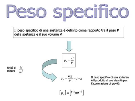 Ppt Pressione Densit E Peso Specifico Volumi Superfici E Profondit