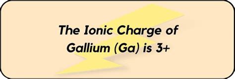 What is the Ionic Charge of Gallium (Ga)? And Why?