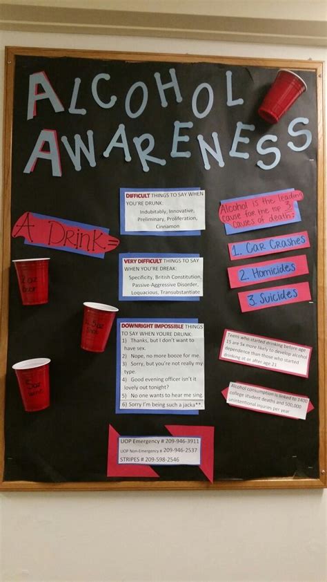 Alcohol Awareness Artofit