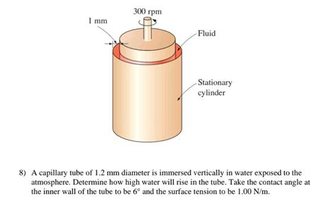 Solved A Capillary Tube Of Mm Diameter Is Immersed Chegg