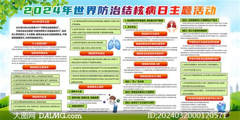 2024年世界防治结核病日橱窗展板psd素材大图网图片素材