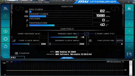 How To Undervolt Gpu Detailed Guide