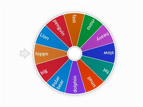 Comparatives Random Wheel