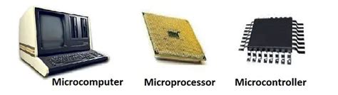 Microcomputers - Types, Application, Features and Differences