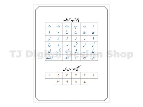 Urdu Alphabet Flashcards for Kids, Urdu Alphabet Flashcards With ...