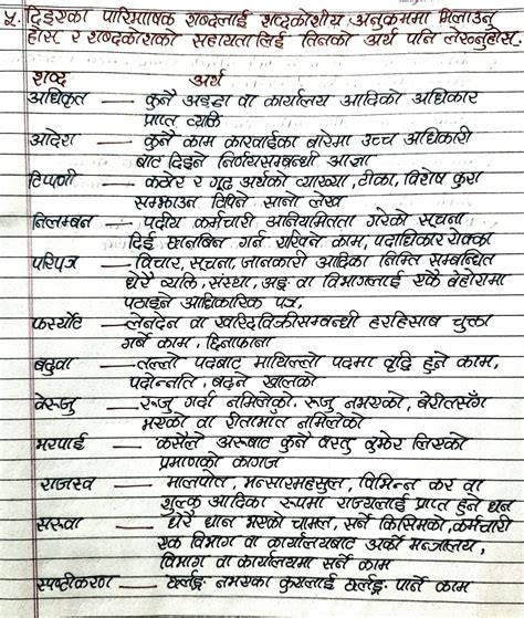 Birahini Damayanti Exercise: Questions & Answers Class 12 Nepali [PDF Download] - Hari570