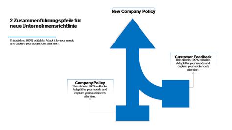 Unternehmensrichtlinien Beispiele So Optimieren Sie Ihre