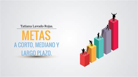 Metas A Corto Mediano Y Largo Plazo By Tatiana Rojas On Prezi