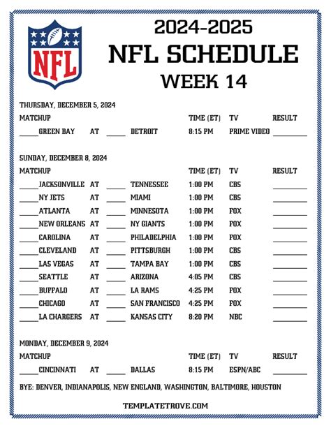 Nfl Bracket 2025 Printable Espn Alisha Thomasa