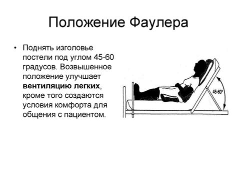 Перемещение пациента в постели. Метод Фаулера и Симса - презентация онлайн