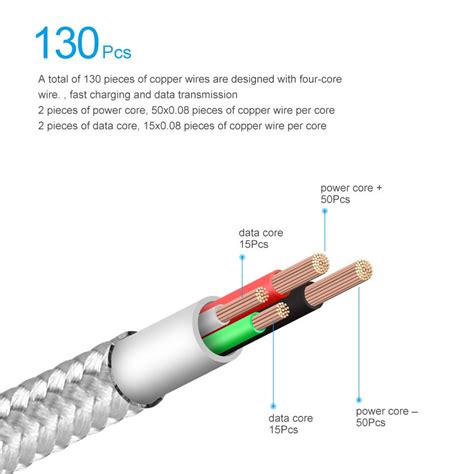 Iphone Charger Cable Wiring Diagram Circuit Diagram