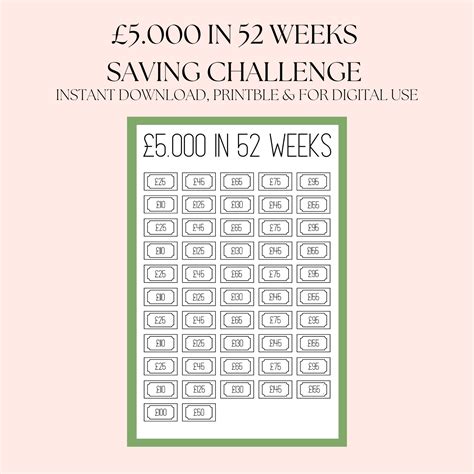 5000 In 52 Weeks Saving Challenge Printable Saving Challenge Digital